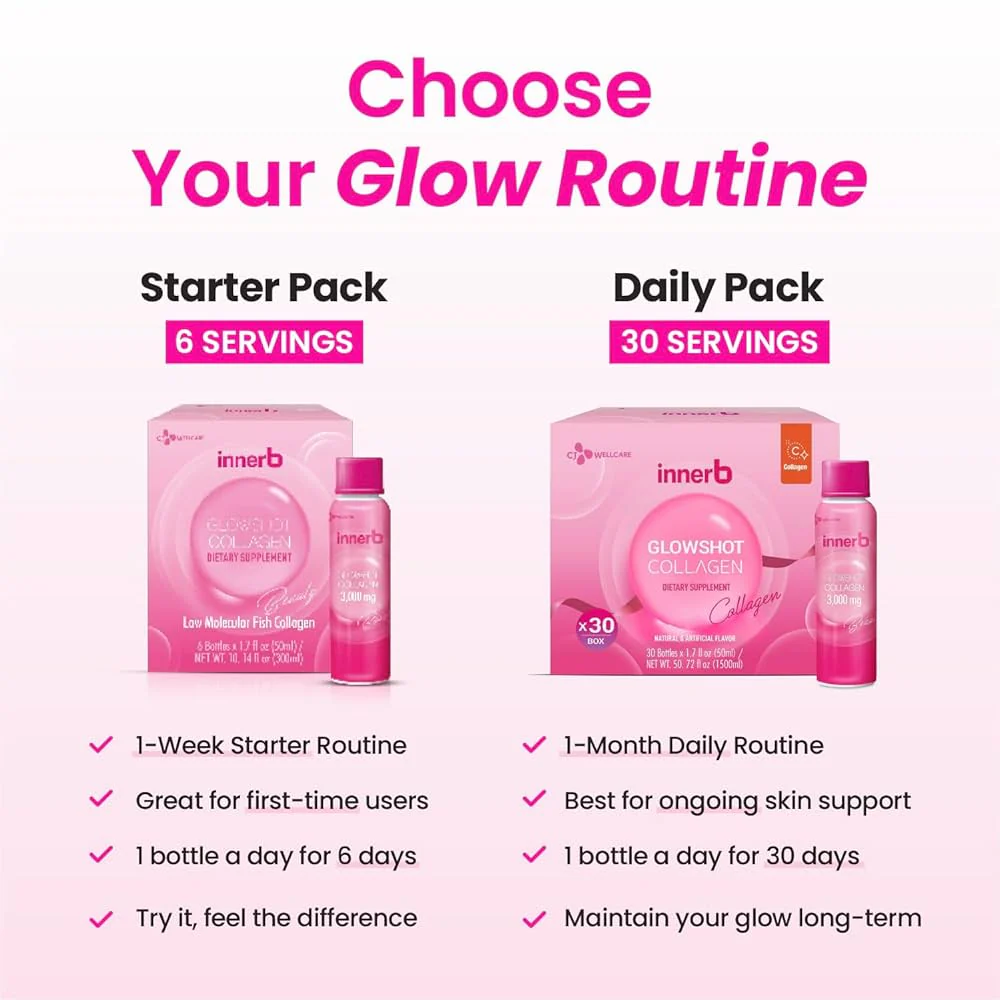 CJ Wellcare Innerb Glowshot Collagen 10.1 fl oz - Image 3